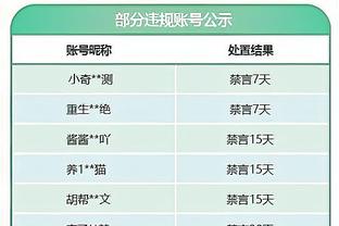 雷竞技网页安全吗截图2